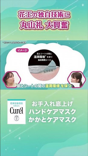 キュレル 花王【独自技術】ファインファイバーとは？