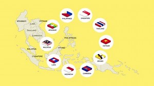 Flags Nations South East Asia Revolving Stock Footage Video (100% Royalty-free) 1049209147 | Shutterstock