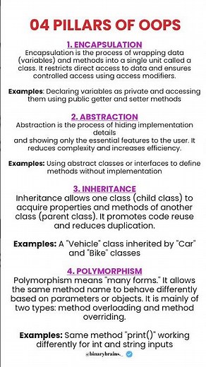 04 Pillars Of Object Oriented programming!!!