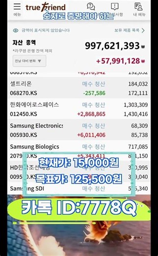 고점 부근 횡보장, 진짜 돈은 알짜 종목으로 이동합니다