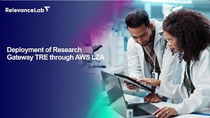 LZA Walkthrough- Deployment of Research Gateway TRE through AWS LZA