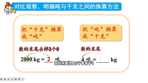 第0075集 认识吨和称体重5分钟预习或复习一个小学数学知识！