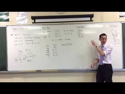 Calculating the best price: two ways to compare