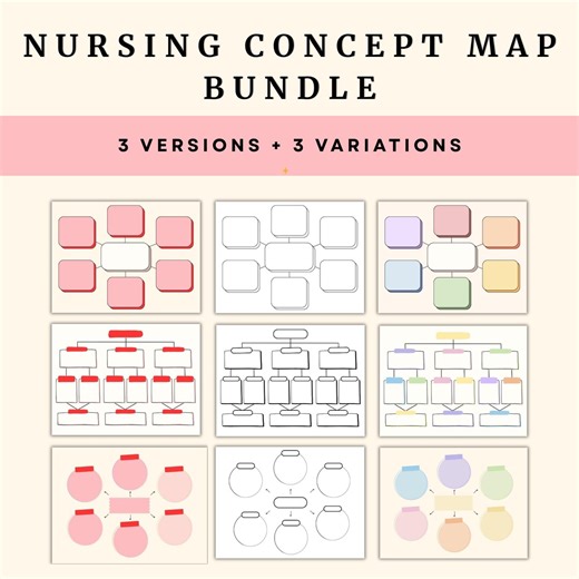 Nursing Concept Map Template | Editable Nursing School Study Guide | Clinical Prep Printable | Nursing Student Notes PDF
