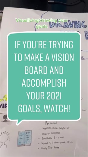 Achieve Your 2021 Goals with a Vision Board: The Wonsulting Way