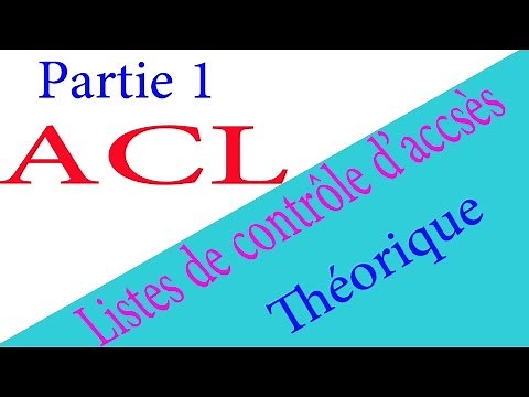 Les listes de contrôle d'accsès ( ACL ) - Théorique - Partie 1 ( En Darija )