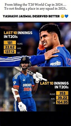 Yashasvi Jaiswal deserved better 😞💙#indvssa #t20 #ipl
