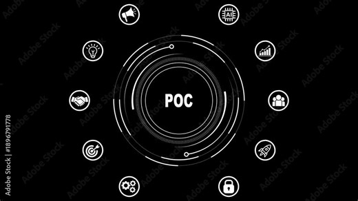 Proof of concept illustrating feasibility testing, innovation validation, and early-stage technology experimentation.