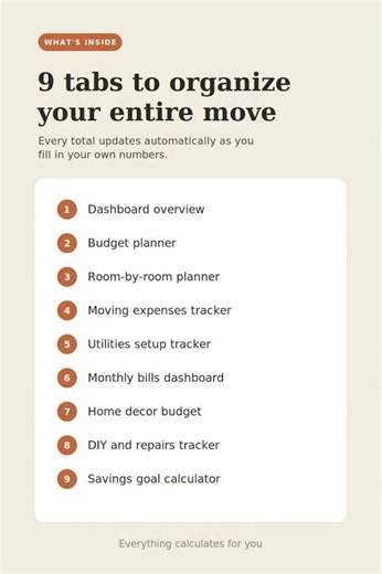 How I Budget $8,900 for a New Home Setup
