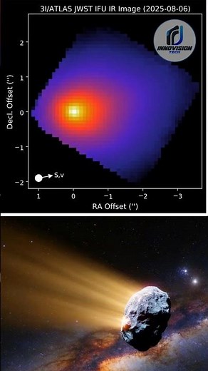NASA Locks Down 3I/ATLAS Data After Alien Signal #trending #shorts