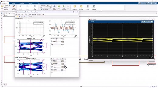Simulate SerDes Links and Generate IBIS-AMI in Simulink | Design and Analyze High-Speed SerDes Links in MATLAB, Part 2