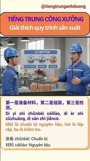 Tiếng Trung Công Xưởng: Giải thích quy trình sản xuất