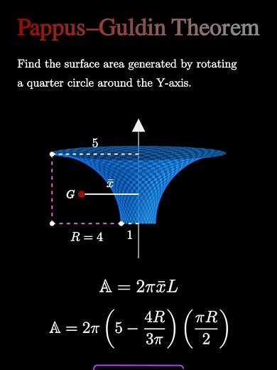 📐 Master Pappus’s Theorem | Rotating a Quarter Circle #PappusTheorem #surfaceofrevolution #CalculusII #Centroid #SolidOfRevolution #MathTutorial #EngineeringMath 🌀 Rotating shapes in space? Pappus–Guldin makes surface area easy — when you know how to apply it! In this video, we explore how to use the Pappus–Guldin Theorem to find the surface area generated by rotating a quarter circle about the Y-axis. ✅ What you’ll learn: How to apply Pappus–Guldin Theorem step-by-step How to determine the ce