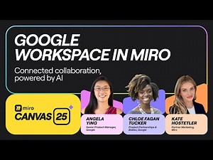 Google Workspace in Miro: Connected collaboration powered by AI