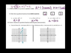 Algebra 1: Unit 5 Review