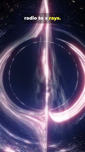 🕳️ Accretion — How Black Holes Devour Everything Around Them ⚫🔥