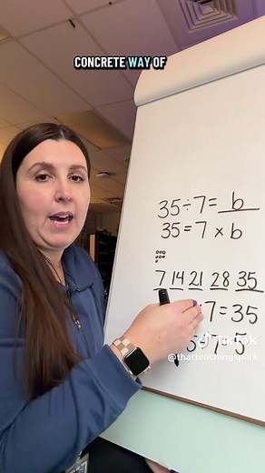 Visual Grouping Strategy for Teaching Multiplication and Division