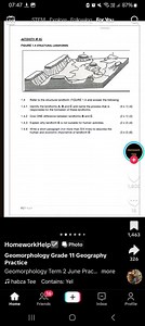 Activity #01: Structural LandformsRefer to structural landform... | Filo