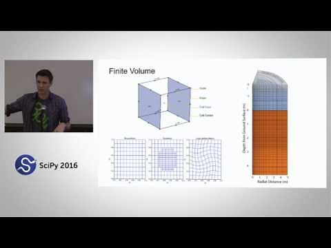 Working towards all the Geophysics, but Backwards | SciPy 2016 | Rowan Cockett
