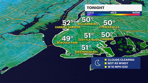 Winds ease but still a breeze in Brooklyn overnight