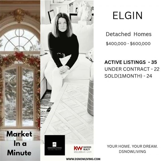 Elgin, IL Real Estate Market Snapshot and December Events #realestate