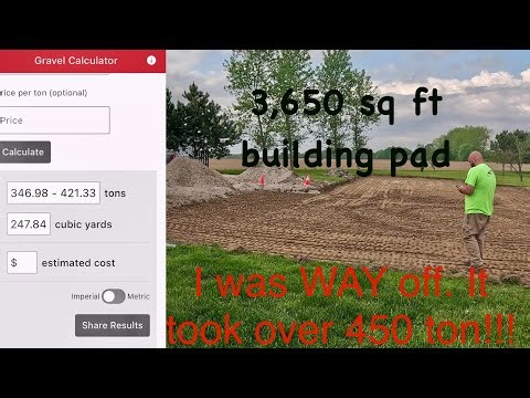 From Dirt to Pad | 3,650 Sq Ft Build Site Prep