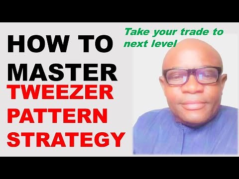 How to trade Tweezer candlestick pattern