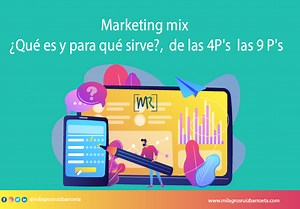 Marketing mix, ¿Qué es y para qué sirve? de las 4P's las 9 P's con #IA - Consultora estratégica microempresa y pyme ∣ Mentora emprendedores