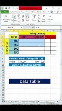 👉 Excel Data Table 🔥 What-If Analysis Trick | Gyan World #shorts