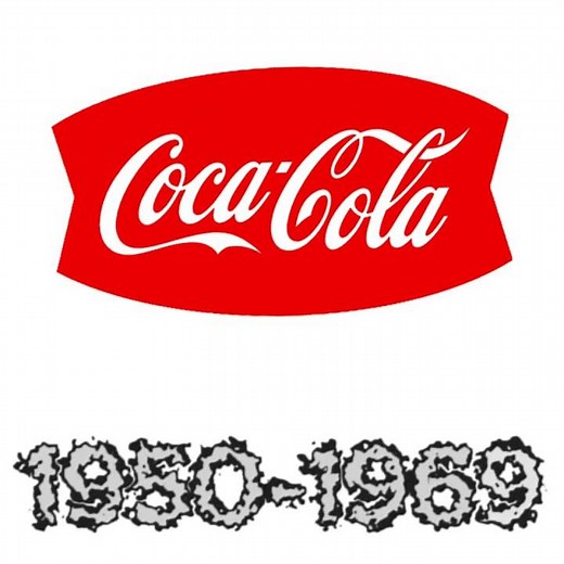История логотипа "Coca Cola" #history #cocacola