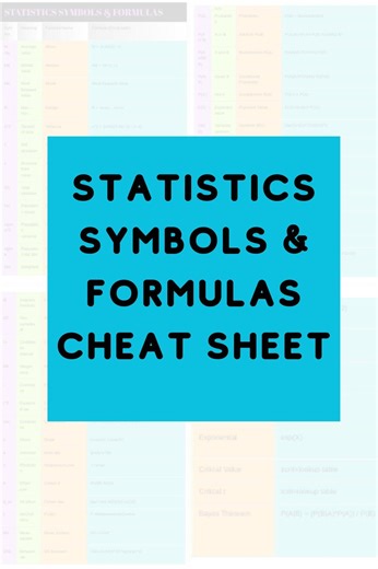 Statistics Formulas Symbols Cheat Sheet, Psychology Exam Study Guide (PDF + Excel) - Etsy UK