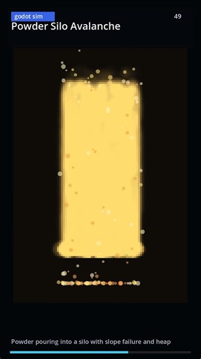 Powder Silo Avalanche