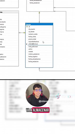 🎥 Modelo de Base de Datos en SQL para un Sistema de Ventas – Parte 3 📌 Continuamos con la explicación detallada de la estructura de la base de datos en SQL Server para nuestro sistema de ventas. 👋 En este video, seguimos explorando el modelo de base de datos, es decir, cómo estructuramos las tablas para garantizar un sistema eficiente, escalable y seguro. En esta entrega, explicamos las siguientes tablas: ✅ Categoría ✅ Medida ✅ Producto ✅ Venta ✅ DetalleVenta ✅ UsuarioId 🔔 No olvides seguirm