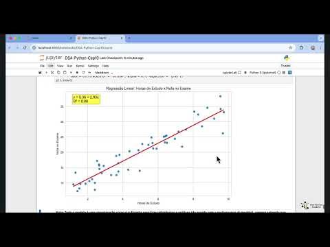Inferential Statistics with Simple Linear Regression - Part 2/2