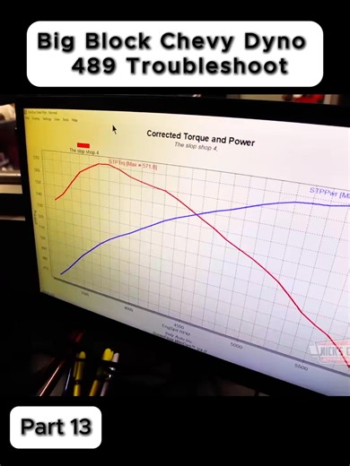 25K views · 307 reactions | Big Block Chevy Dyno - 489 Troubleshoot#mechanics #error404 #error #autorepairshop #infinite #enginebuild #remove #terrible #auto #rebuild #carfix #autocar #service #usa | Engine Rebuild Guy | Facebook