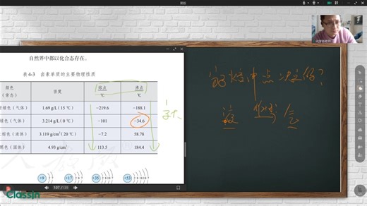 氢键的实质与形成条件