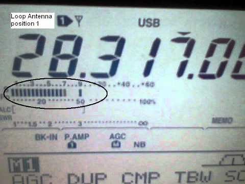Loop Antenna vs Dipole Antenna