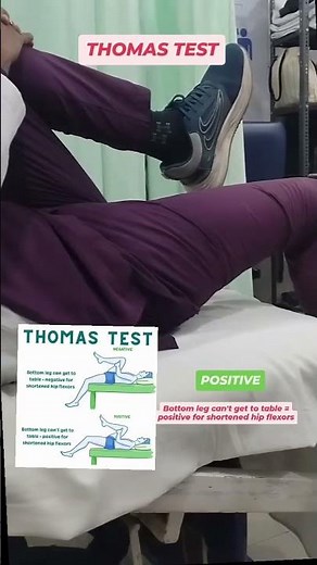 Thomas Test l Hip Flexor Tightness Assessment l Iliopsoas tightness Rectus femoris tightness