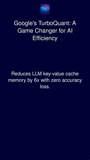 Google's TurboQuant: A Game Changer for AI Efficiency