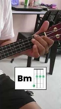 Learn This Song Fast - Iris Ukulele Tutorial #UkuleleTutorial #ukulelebeginner #googoodolls #iris