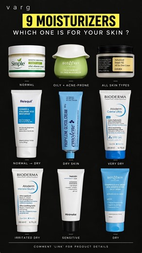 9 Best #Moisturizers for Every #Skin Type | #Oily, #Dry, #Sensitive & #Acne-Prone Skin | #skincare