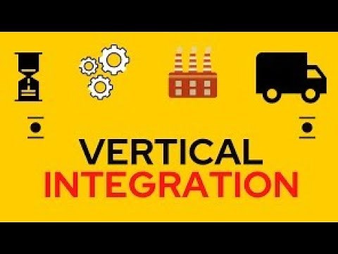 Vertical Integration And Its Types | Forward Integration and Backward Integration