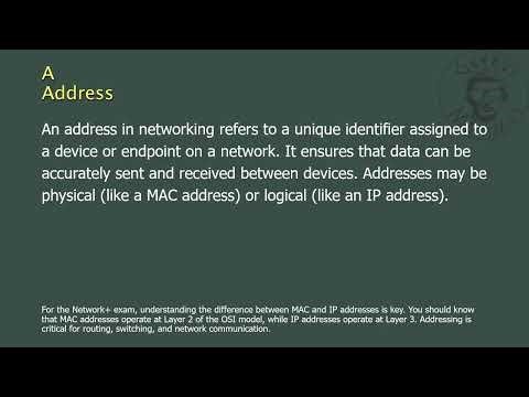 A - Address - Network+
