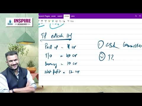 IMP TOPICS in COMPANY LAW | Score 75+ in CO LAW | Dec 25 Exams