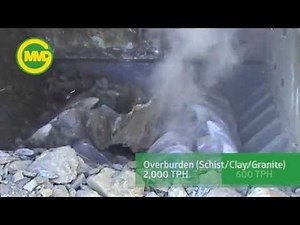 MMD Mineral Sizing Compilation