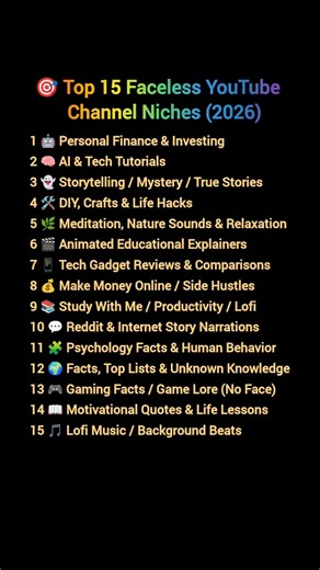 🎯 Top 15 Faceless YouTube Channel Niches (2026)