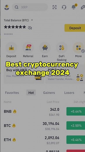 Best Cryptocurrency Exchanges in 2024