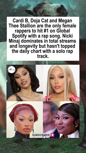 Cardi, Doja & Megan Are Spotify's Rap Queens 👑🎵 #shorts #foryou