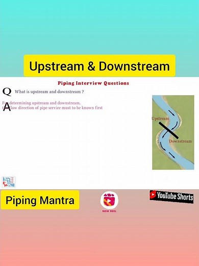 Upstream and Downstream | Piping Mantra | Shorts | #epc #piping #oilandgas #shorts