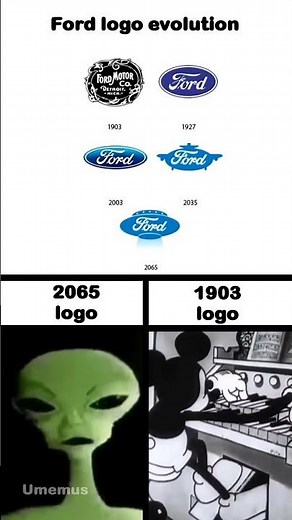 Ford logo evolution